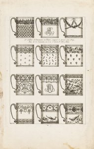Designs for Chocolate Cups, Plate 1 from 1st Cahier d